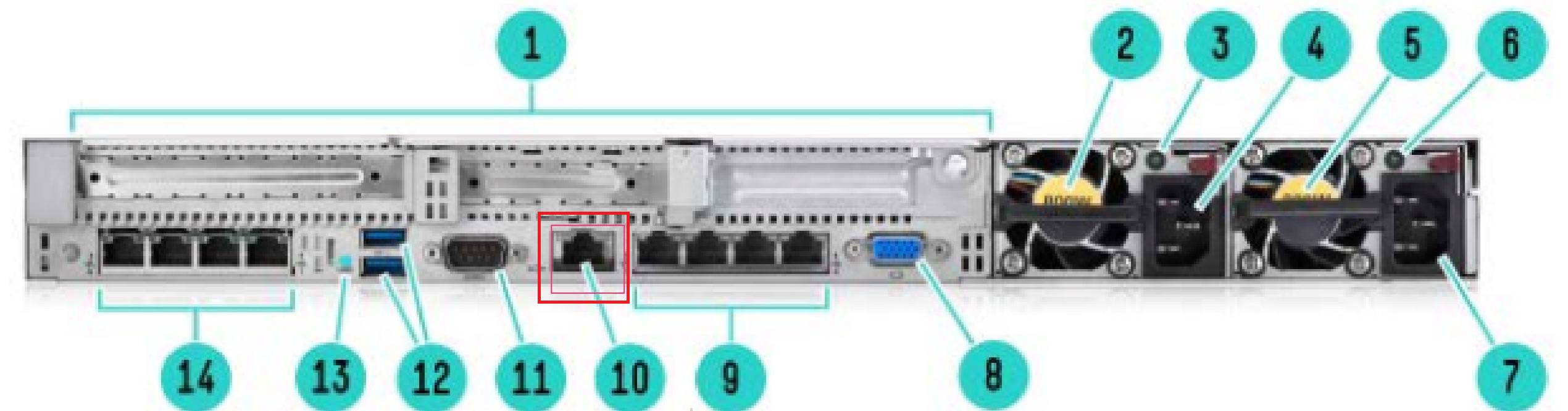 hp ilo 4 2.54 security problem